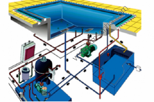 泳池凈化系統(tǒng)